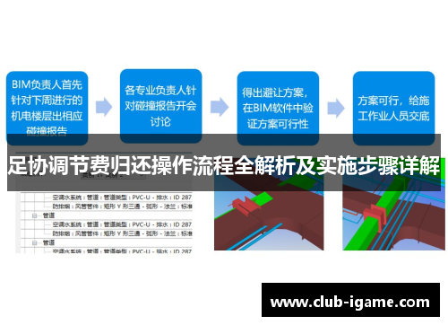 足协调节费归还操作流程全解析及实施步骤详解
