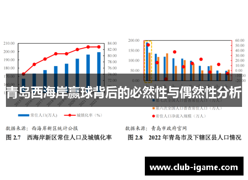 青岛西海岸赢球背后的必然性与偶然性分析