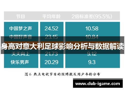 身高对意大利足球影响分析与数据解读