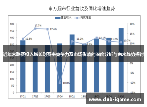 近年来联赛投入增长对赛事竞争力及市场影响的深度分析与未来趋势探讨