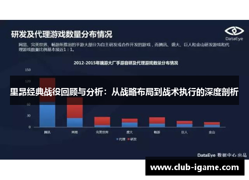 里昂经典战役回顾与分析：从战略布局到战术执行的深度剖析